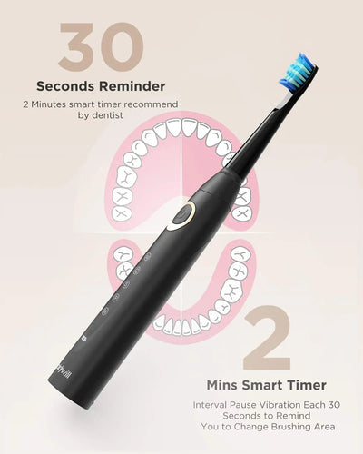 Fairywill Electric Toothbrushes for Adults Kids 5 Modes Smart Timer Rechargeable Whitening Sonic Toothbrush with 8 Brush Heads