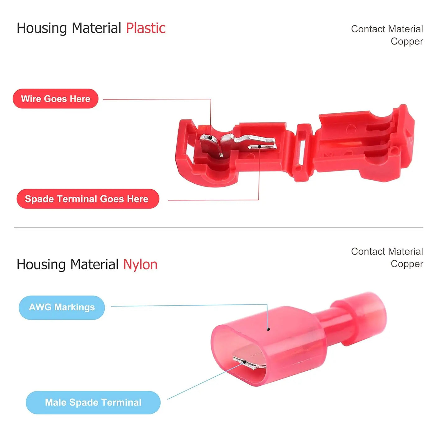 120/240PCS T Tap Wire Connectors, Self-Stripping Quick Splice Electrical Wire Terminals, Insulated Male Quick Disconnect Spade