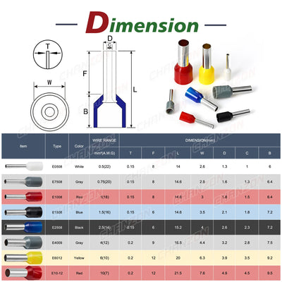 100/200Pcs E0508 E7508 E1008 E1508 E2508 Insulated Ferrule Tubular Terminal Kit Electrical Cable Wire Ends Tube Crimp Connector